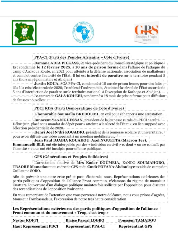 Dépôt des candidatures : La CEI et l’illusion du bien-être électoral