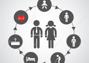 REGARD : De la naissance à l&rsquo;extinction